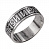 Серебряное кольцо «Вера»